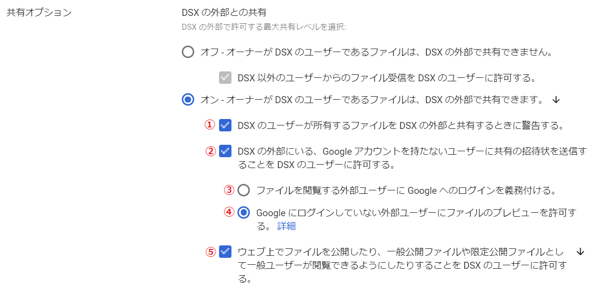 G Suite Googleドライブのデフォルトのアクセス権限を設定する方法 Dx推進の窓口