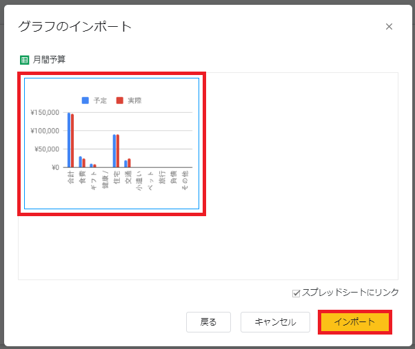 スプレッドシート グラフの作成とgoogleスライドに埋め込む方法 Dx推進の窓口